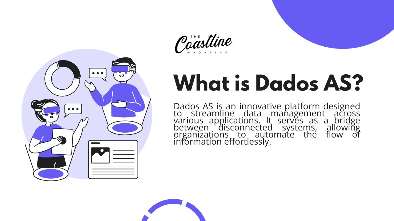 Dados AS