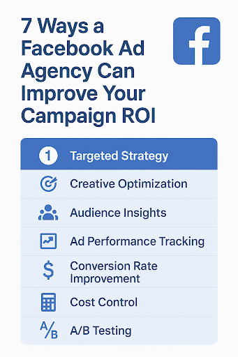 Facebook Ad Agency