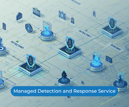 MDR Security Services