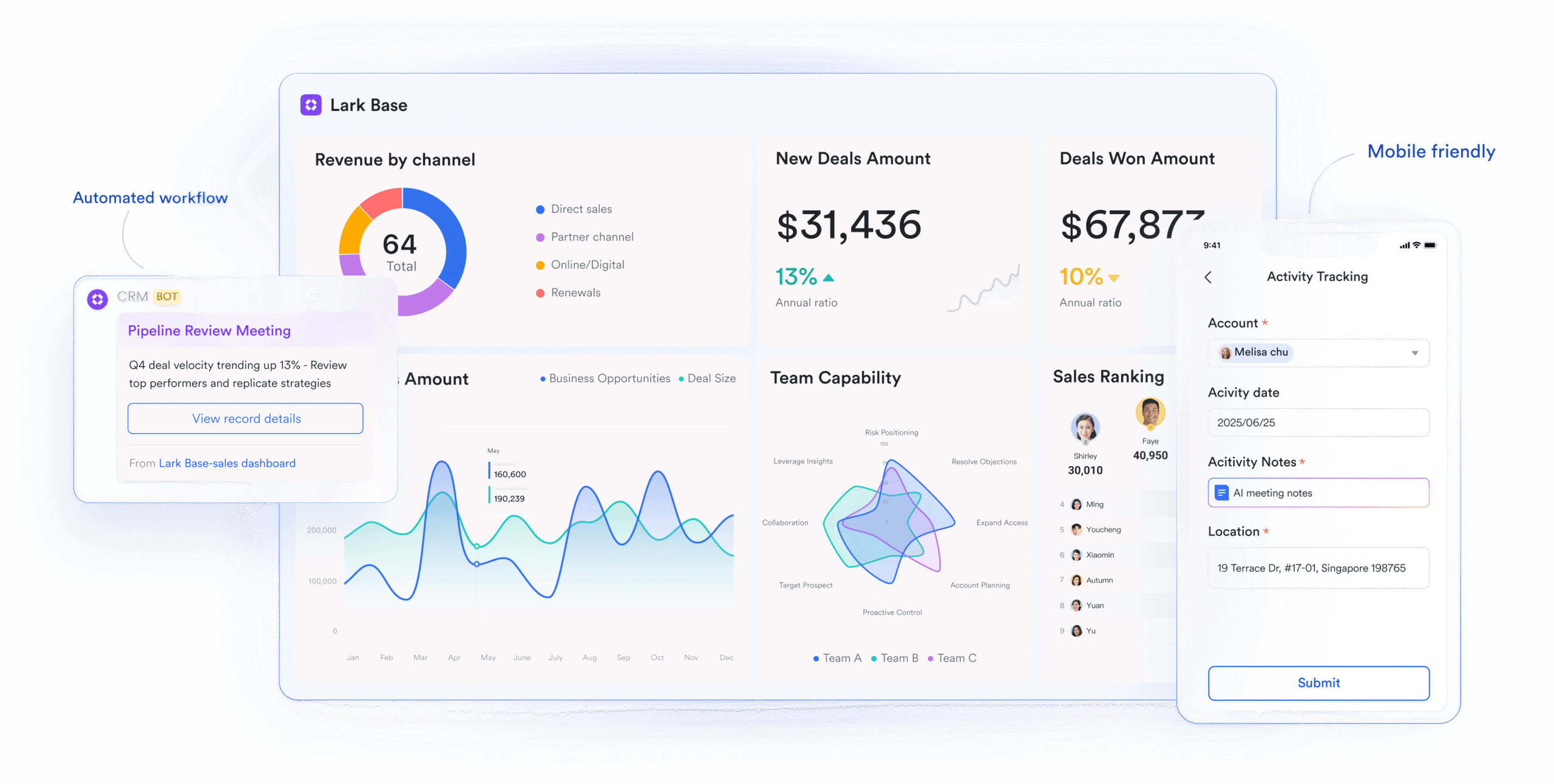 The Ultimate Business Efficiency Stack: CRM, Project Management & Workflow Automation